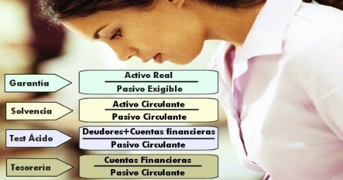 ACTIVO Y PASIVO CIRCULANTE
