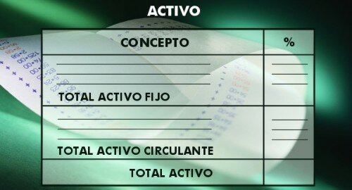 ACTIVO EMPRESARIAL