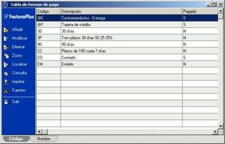 IMPORTANCION DE DATOS