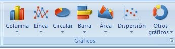 GRAFICO DE EXCEL GRAFICO DE EXCEL