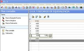 OPCIONES Y GESTIÓN DEL I.V.A. OPCIONES Y GESTIÓN DEL I.V.A.