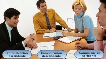 OBJETIVOS DE LA COMUNICACIÓN OBJETIVOS DE LA COMUNICACIÓN