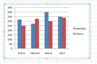GRÁFICO DE EXCEL GRÁFICO DE EXCEL